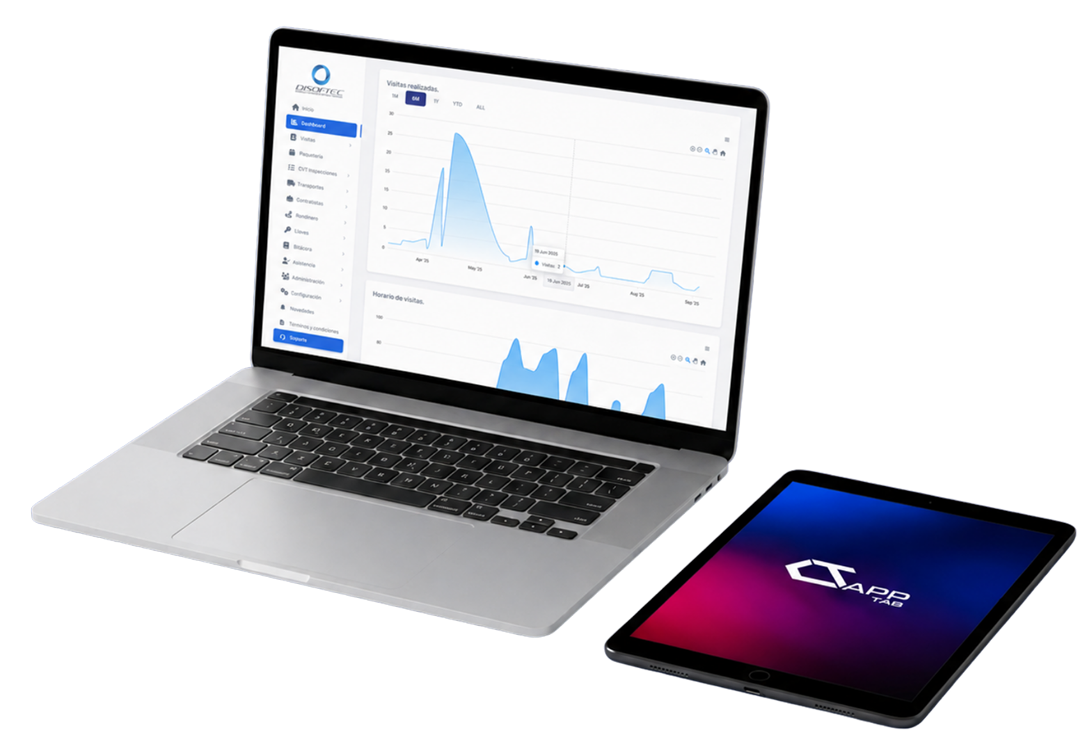 CTAPP Dashboard — panel de control en tiempo real